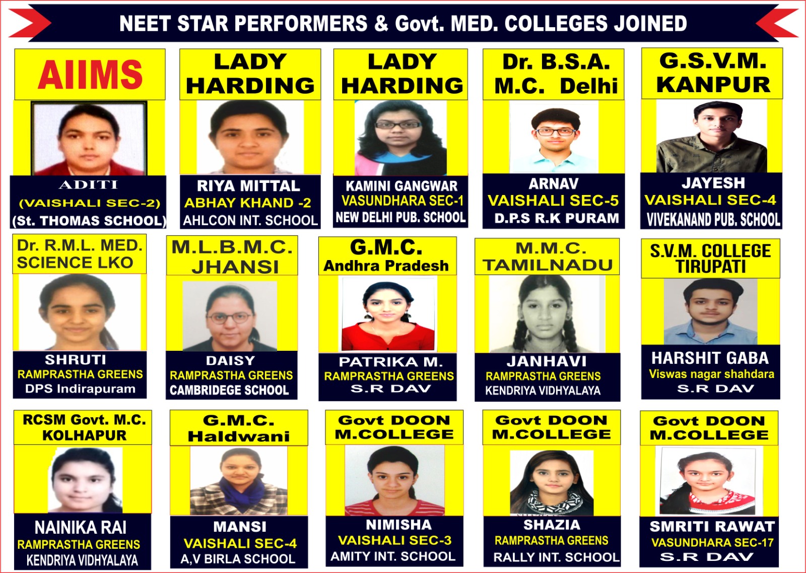 student result
