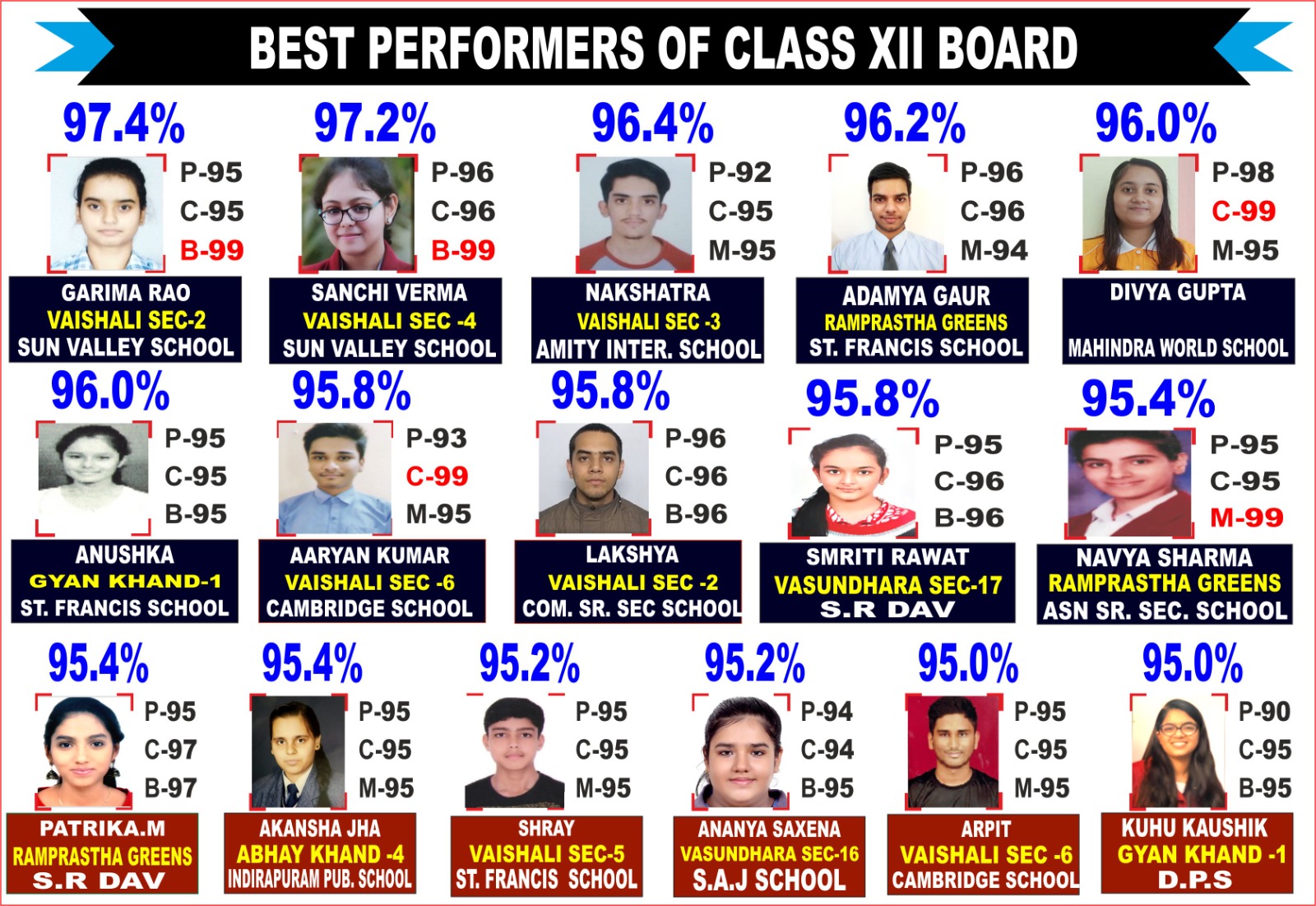 student result